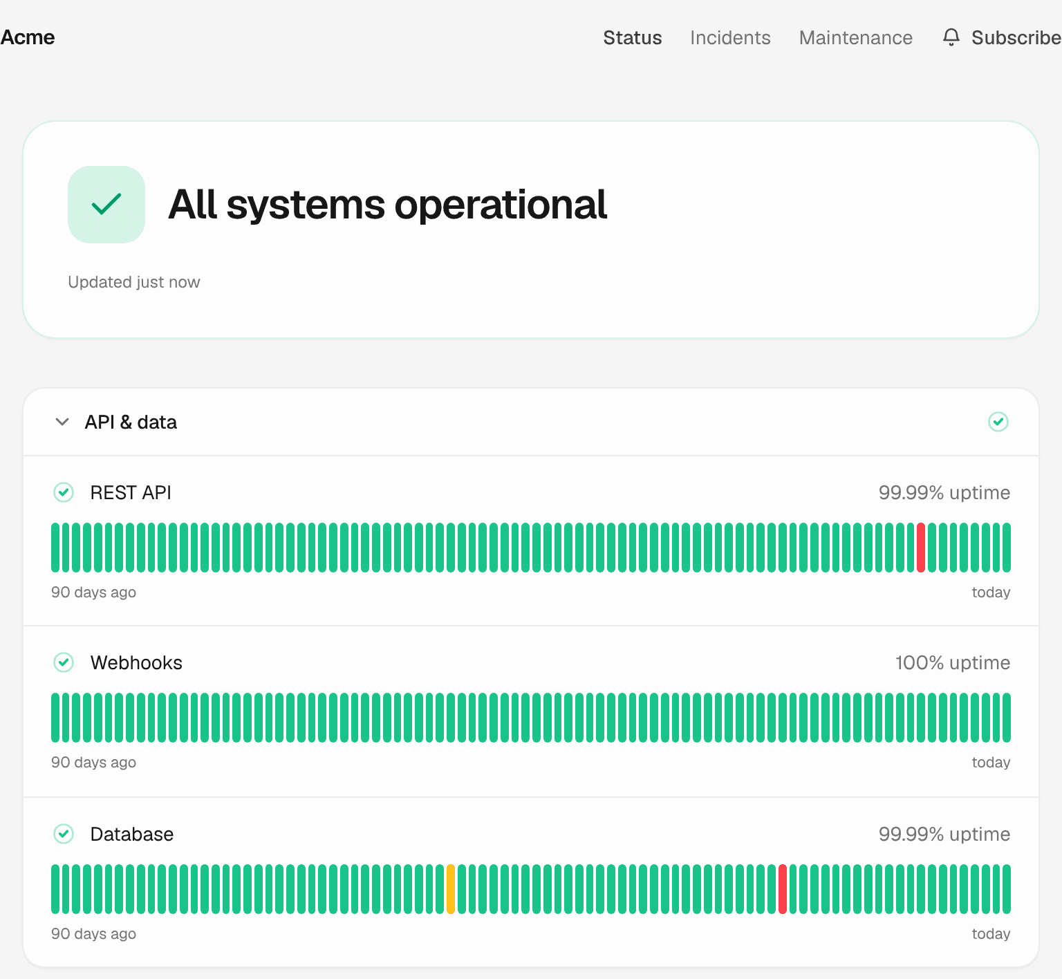 Acme's status page: all systems operational, then 90 days of uptime for the REST API, webhooks and database.